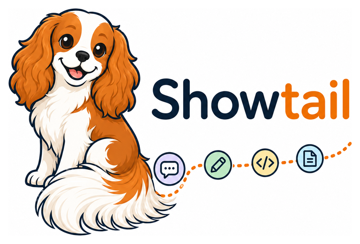 Showtail logo: a Cavalier King Charles Spaniel beside the word Showtail, with a dotted trail of prompt, edit, code, and document icons